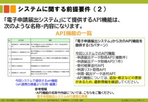 電子申請のトリセツ説明